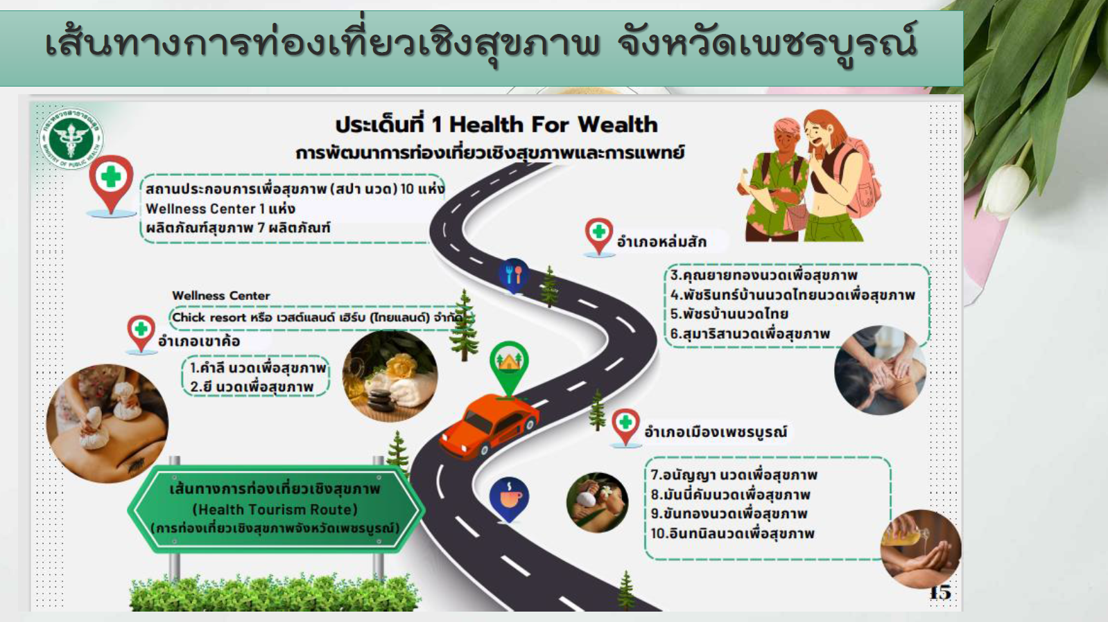 4.เพชรบูรณ์