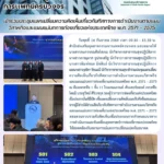 สสพ. เข้าร่วมประชุมแลกเปลี่ยนความคิดเห็นเกี่ยวกับทิศทางการดำเนินงานตามแผนวิสาหกิจและแผนแม่บทการท่องเที่ยวแห่งประเทศไทย พ.ศ. 2571 – 2575